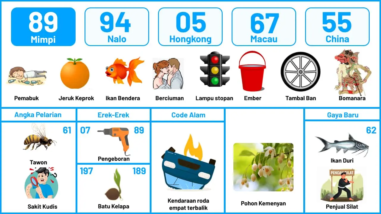 buku mimpi erek erek togel 89